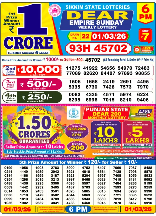 Lottery Sambad 6 PM Result 02 March 2026 Dear Vixen Winner List